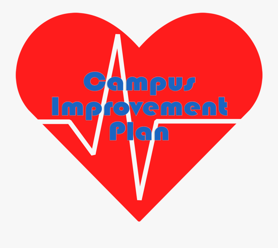 Campus Improvement Plan - Heart Failure Transparent Background, Transparent Clipart