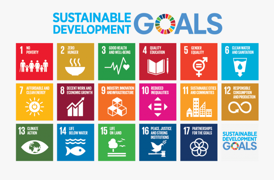 Sustainable Development Goals, Transparent Clipart