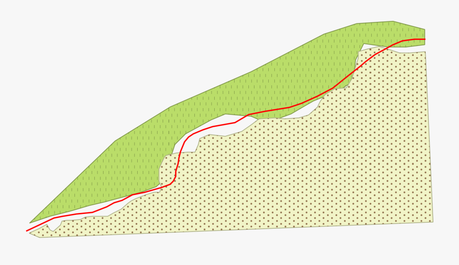 Clip Art Stock Qgis Snapping Multiple Nodes - Composite Material, Transparent Clipart