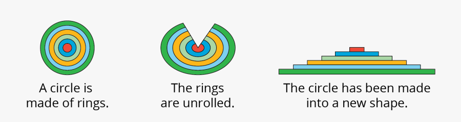 Grade Unit Open Up - Graphic Design, Transparent Clipart