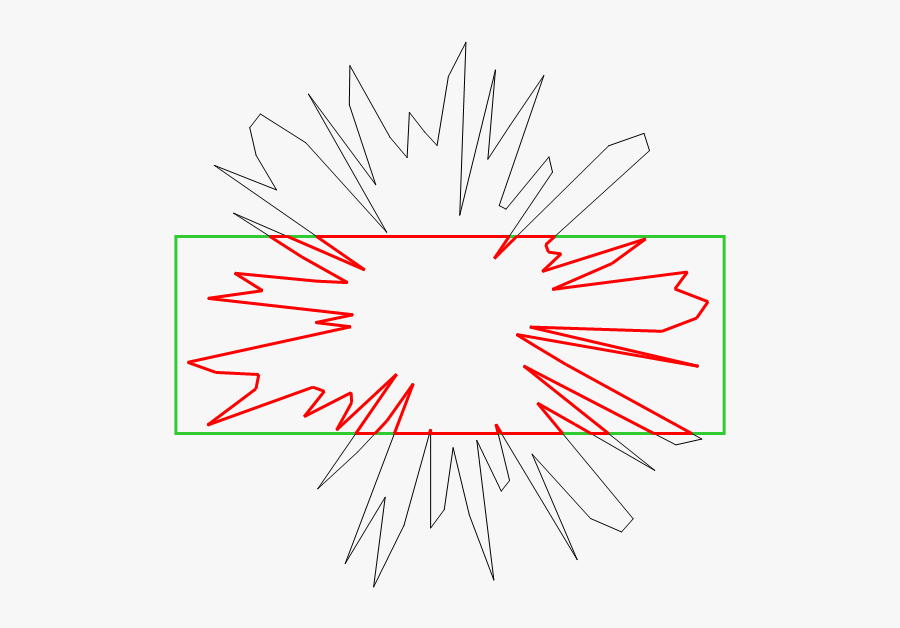 C Wykobi Computational Geometry Library Polygon-rectangle - Circle, Transparent Clipart