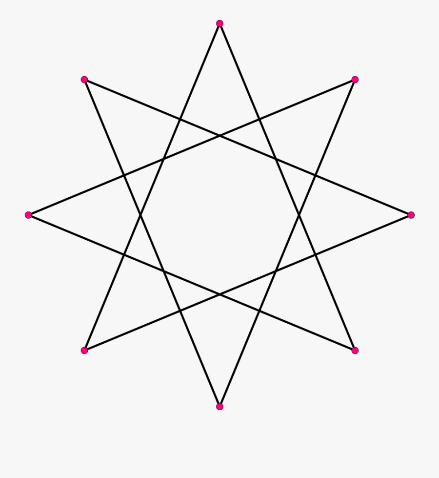 Regular Star Polygon 8-3 - Complete Graph With 8 Vertices, Transparent Clipart