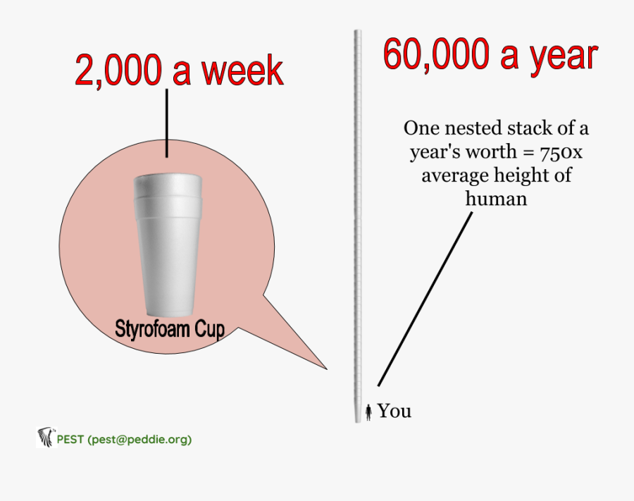 Poster - Jean Michel Jarre, Transparent Clipart