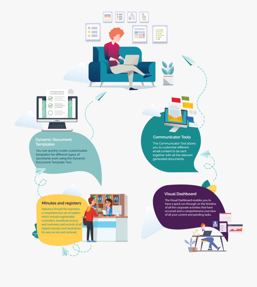 Clip Art Informative Graphic - Graphic Design, Transparent Clipart