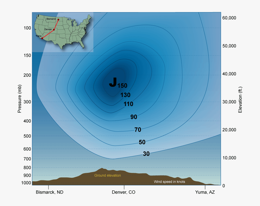 Jet Stream In Atmosphere, Transparent Clipart