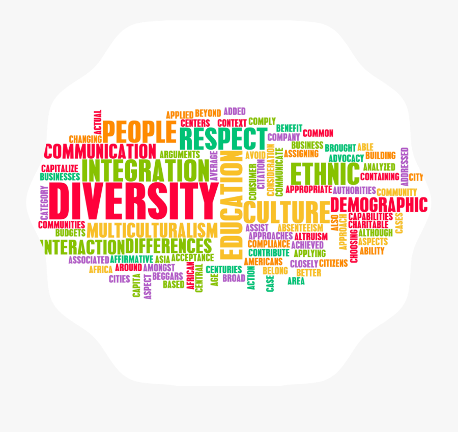 Multicultural Context In Communication, Transparent Clipart