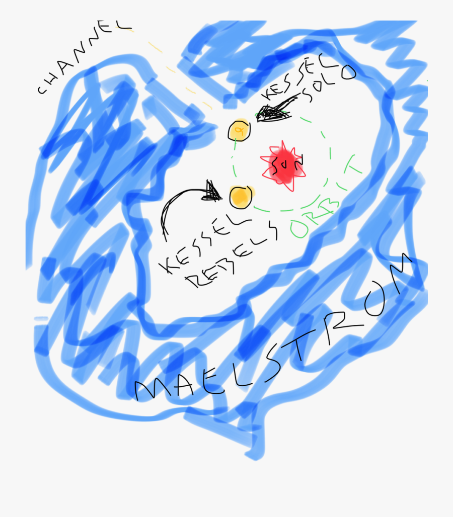 Clip Art, Transparent Clipart