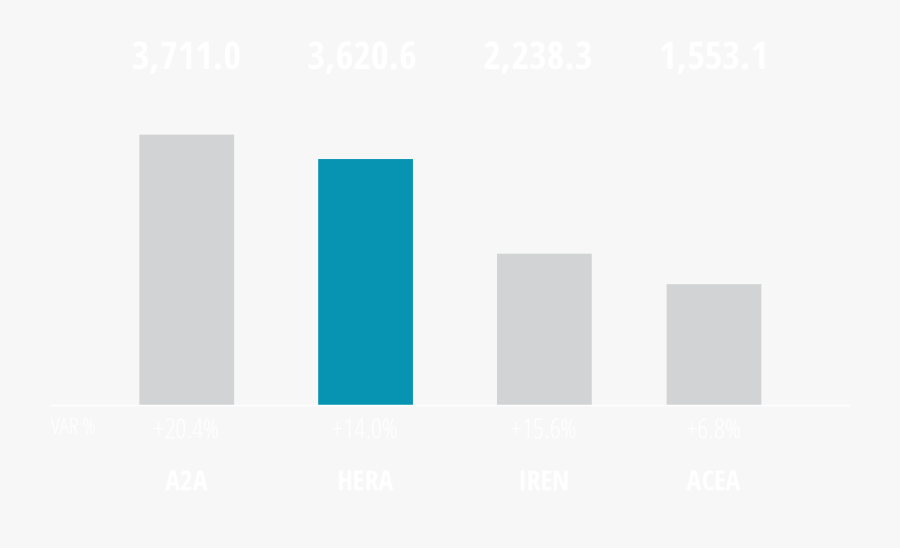 Parallel, Transparent Clipart