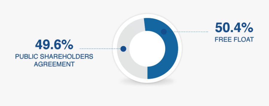 Publishing, Transparent Clipart