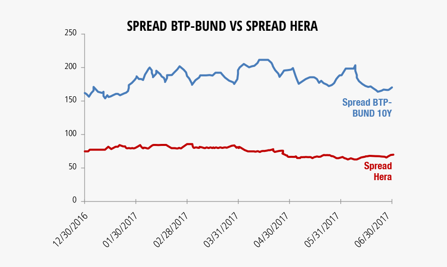 Diagram, Transparent Clipart