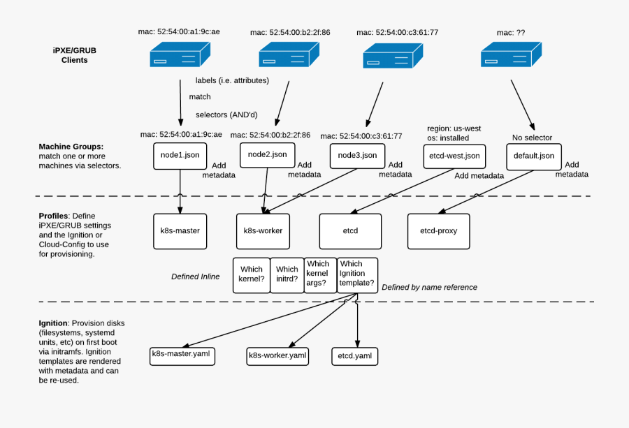 Clip Art Matchbox Template - Terraform Matchbox, Transparent Clipart