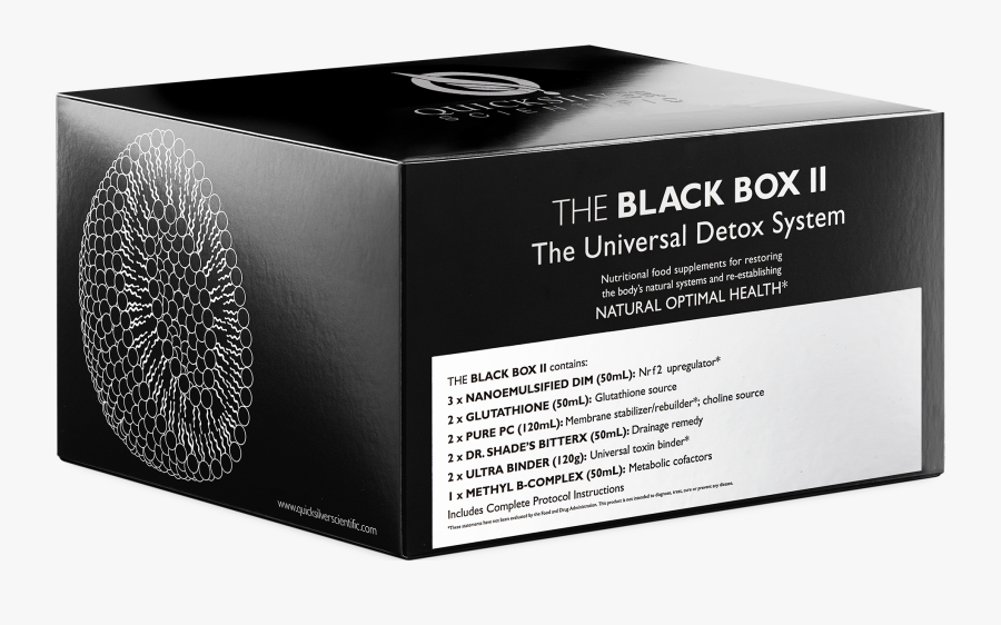 The Black Box Ii - Box, Transparent Clipart