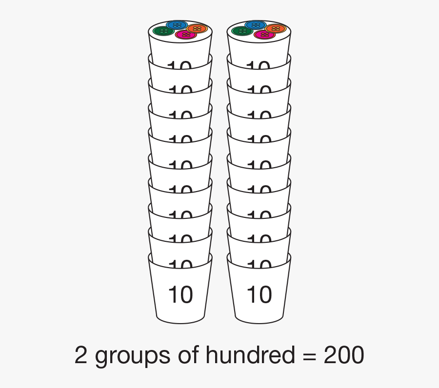 Plastic, Transparent Clipart