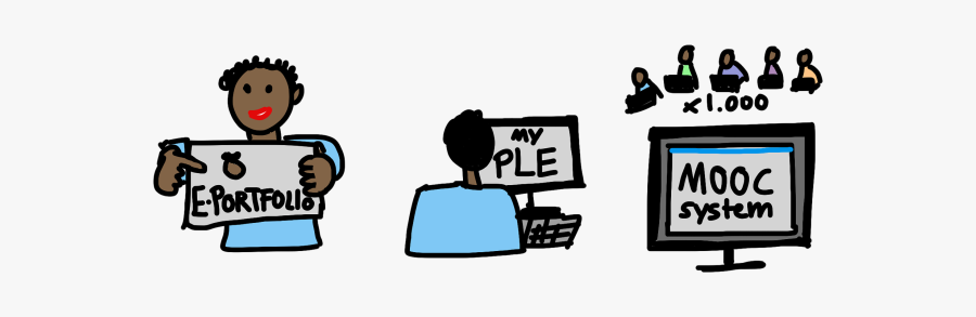 Curso En Linea Masivo Y Abierto, Transparent Clipart