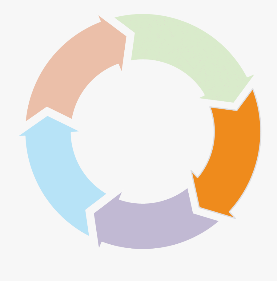 Theory Of Change Symbol, Transparent Clipart