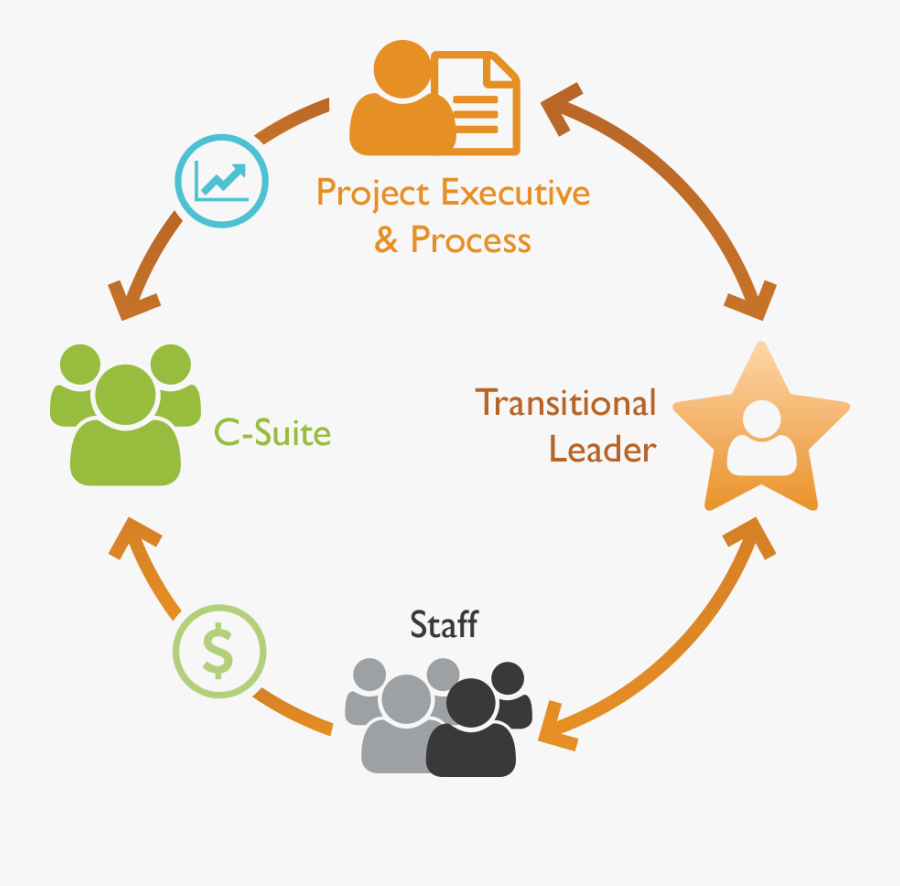 Nurse Tools Clip Art, Transparent Clipart