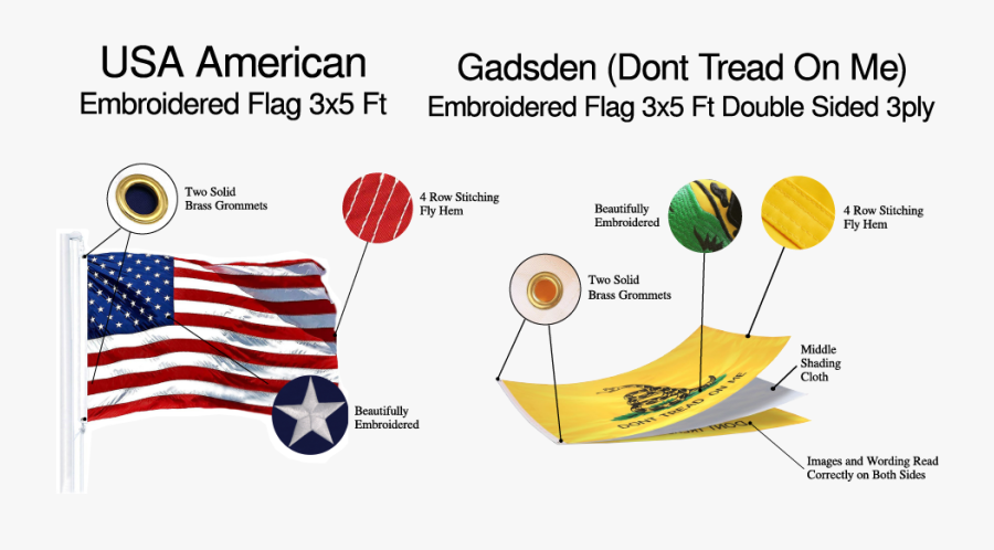 Usa American Embroidered Gadsden Dont Tread On Me Embroidered - Flag Of The United States, Transparent Clipart