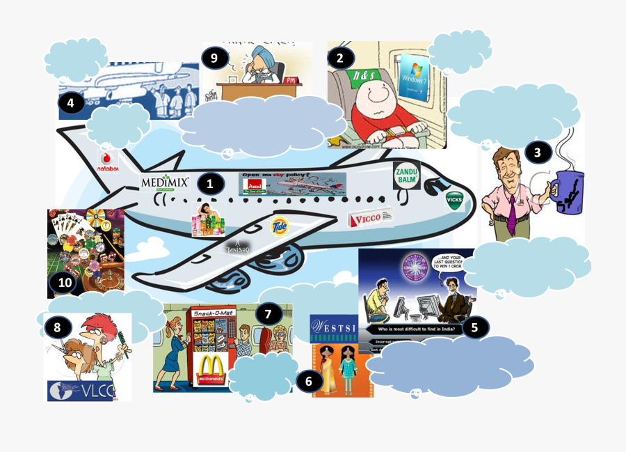Transport Drawing Airways - Cartoon Airplane, Transparent Clipart