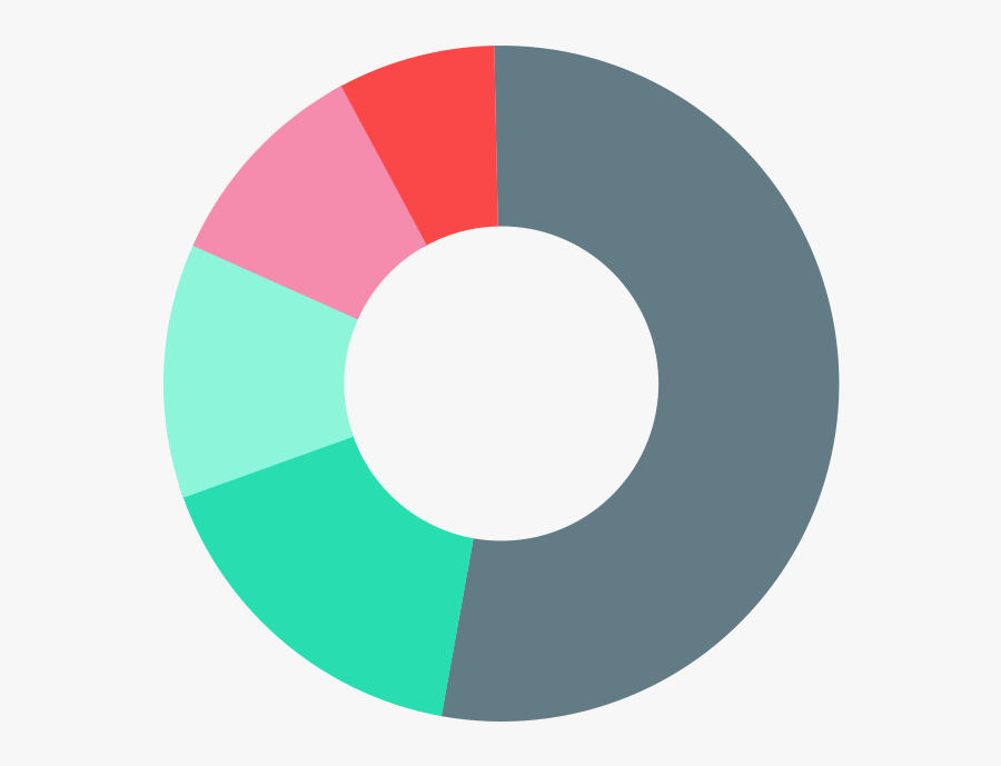 Finance Clipart Accounting System - Slickaccount Logo, Transparent Clipart