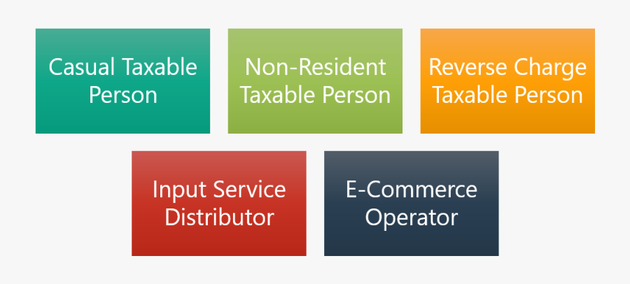 For Anyone Belonging To The Following Categories, Gst - Taxable Person Under Gst, Transparent Clipart