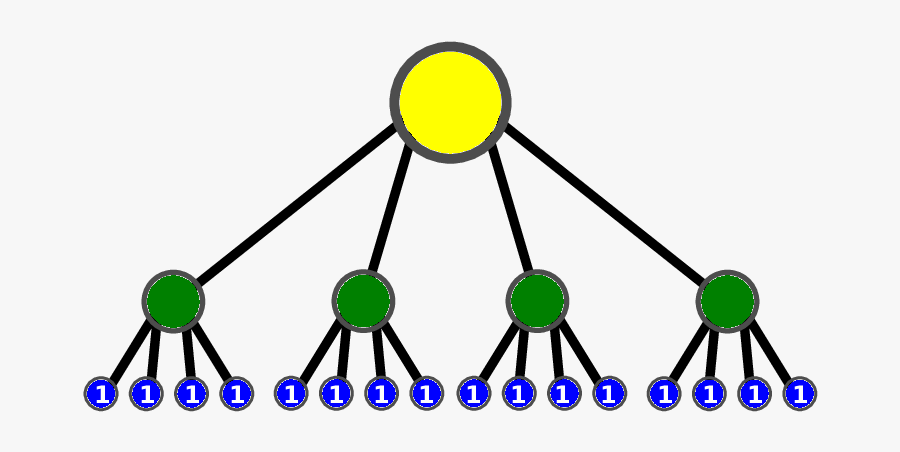 Clip Art, Transparent Clipart