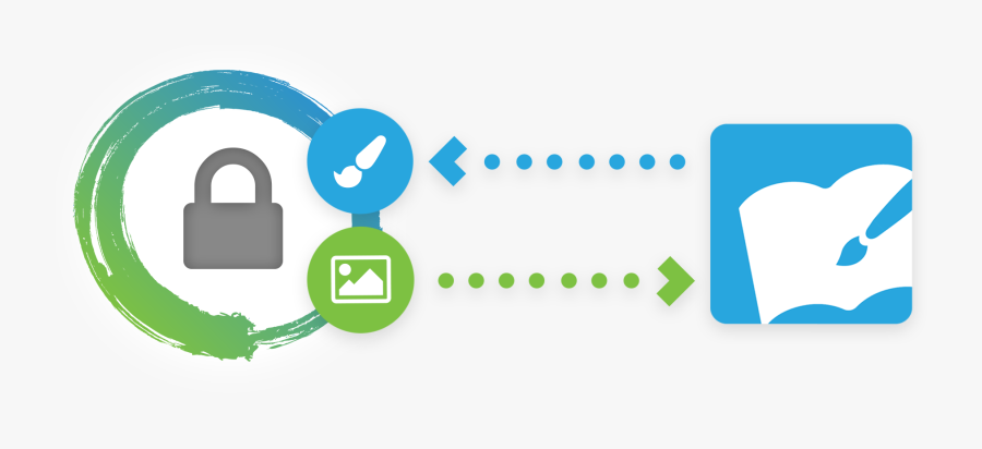 Our Digital Scrapbooking Software, Forever® Artisan, - Forever, Transparent Clipart