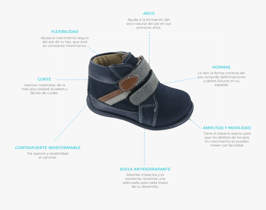 Transparent Zapato Png - Boot, Transparent Clipart