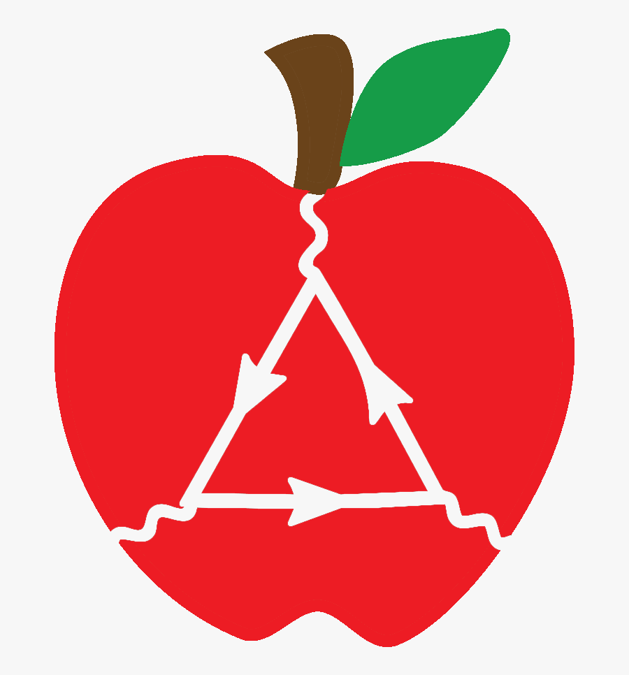 Physic Logo, Transparent Clipart