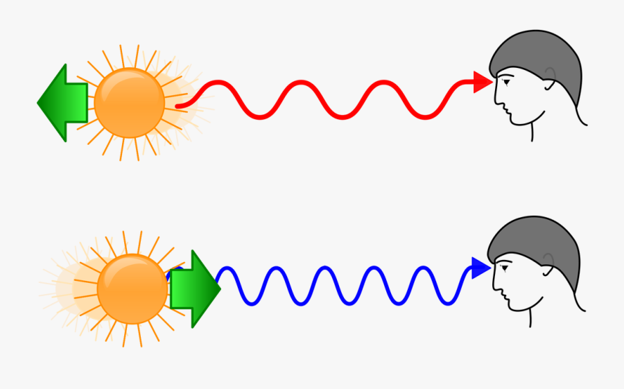 Picture - Red Shift Drawing, Transparent Clipart