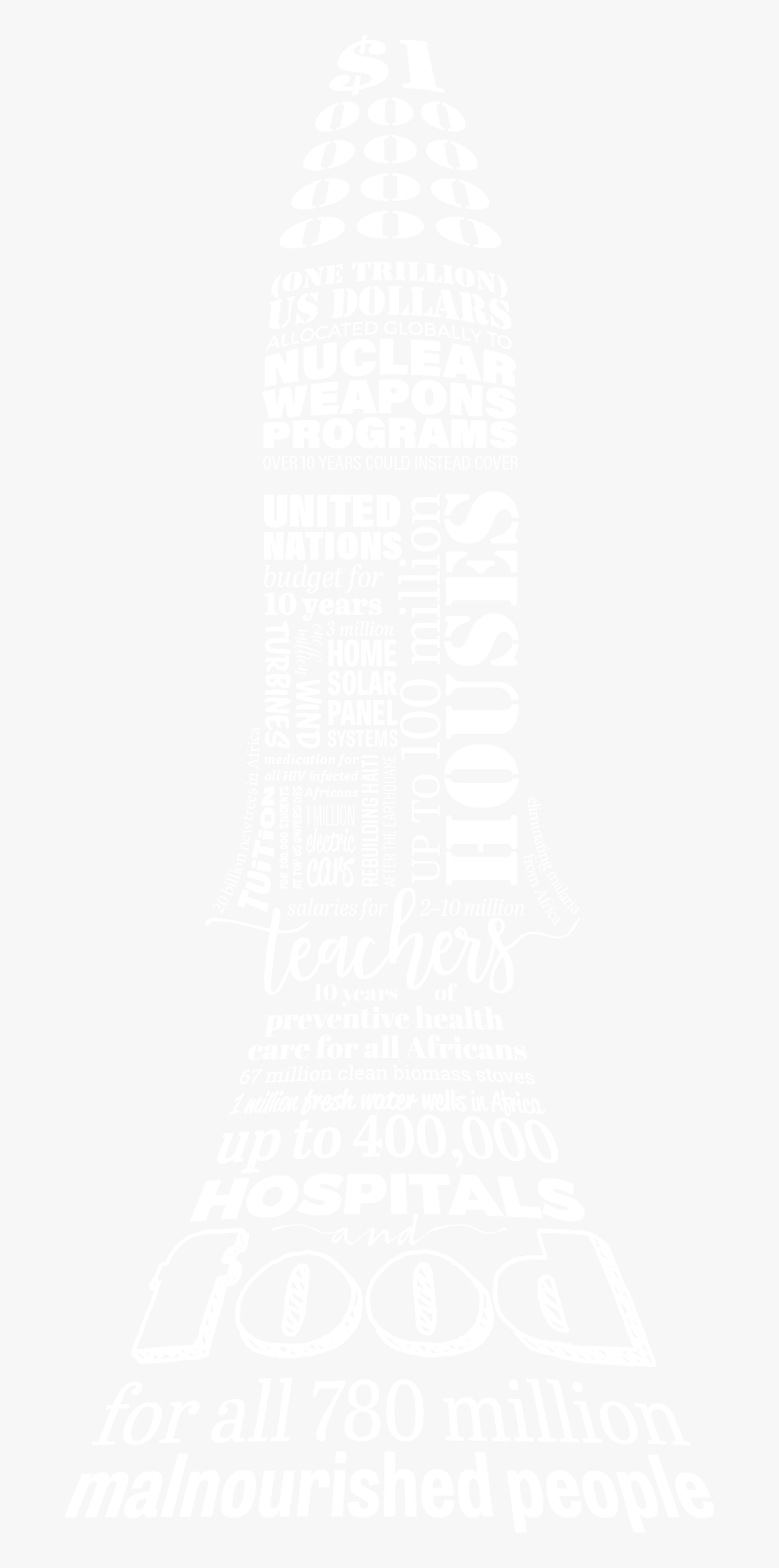 Download Missile Word Art In Png - Fiasco Friend Of The People, Transparent Clipart