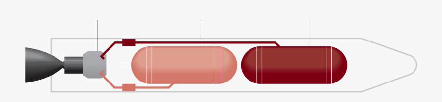 Diagram, Transparent Clipart