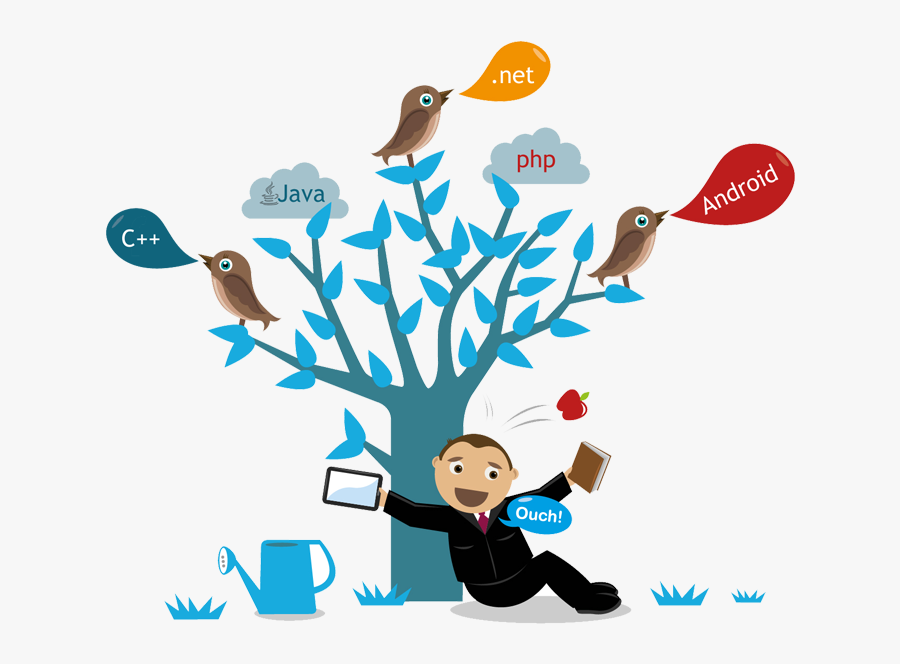 Social Media A Boon Poster Clipart , Png Download - Branding Online, Transparent Clipart
