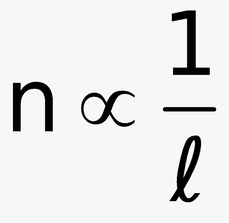 Law Of Length - Infinity Symbol, Transparent Clipart