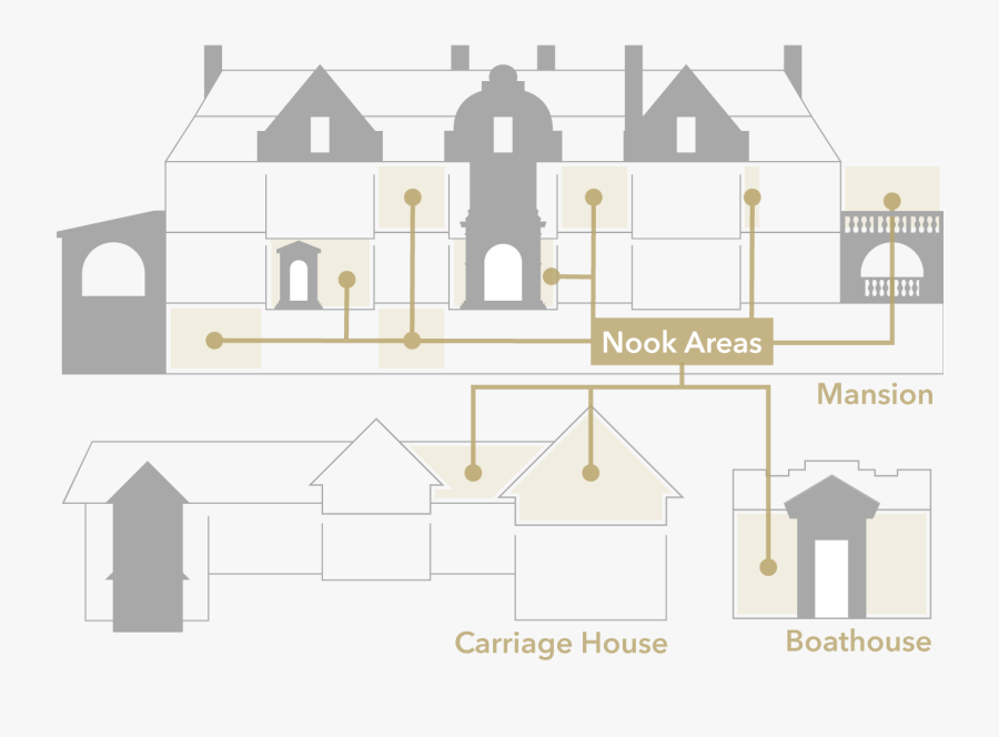 Transparent House Plan Clipart - House, Transparent Clipart