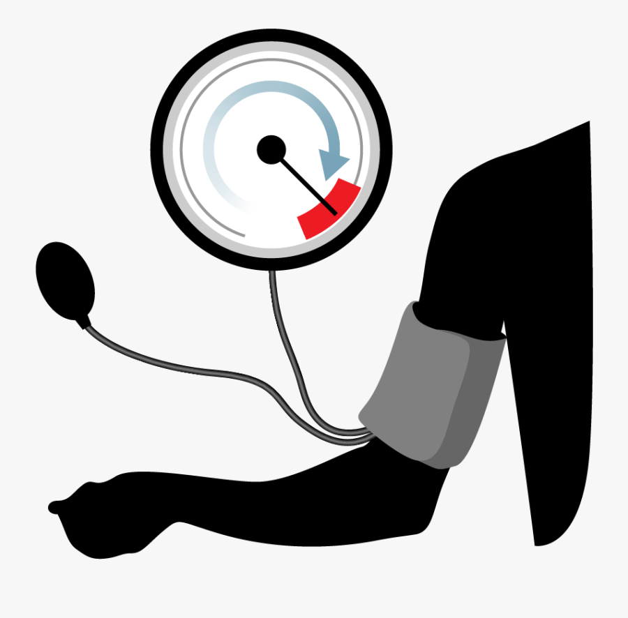 Blood Pressure Measurement Cartoon, Transparent Clipart
