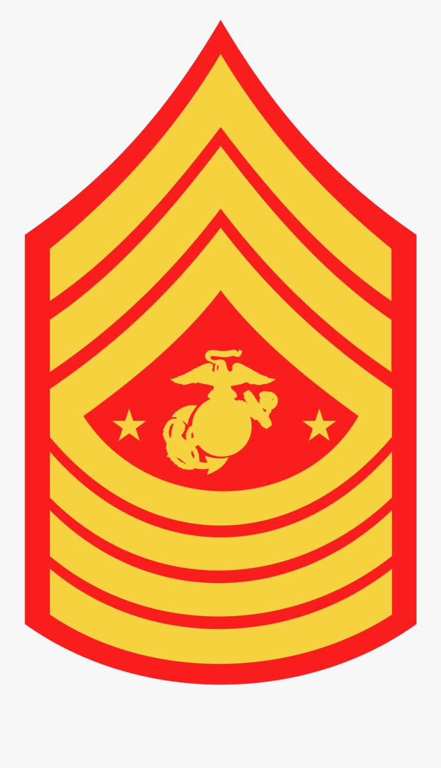 Usmc E9 Mgyssvg Wikimedia Commons Clipart - Master Gunnery Sergeant Rank, Transparent Clipart