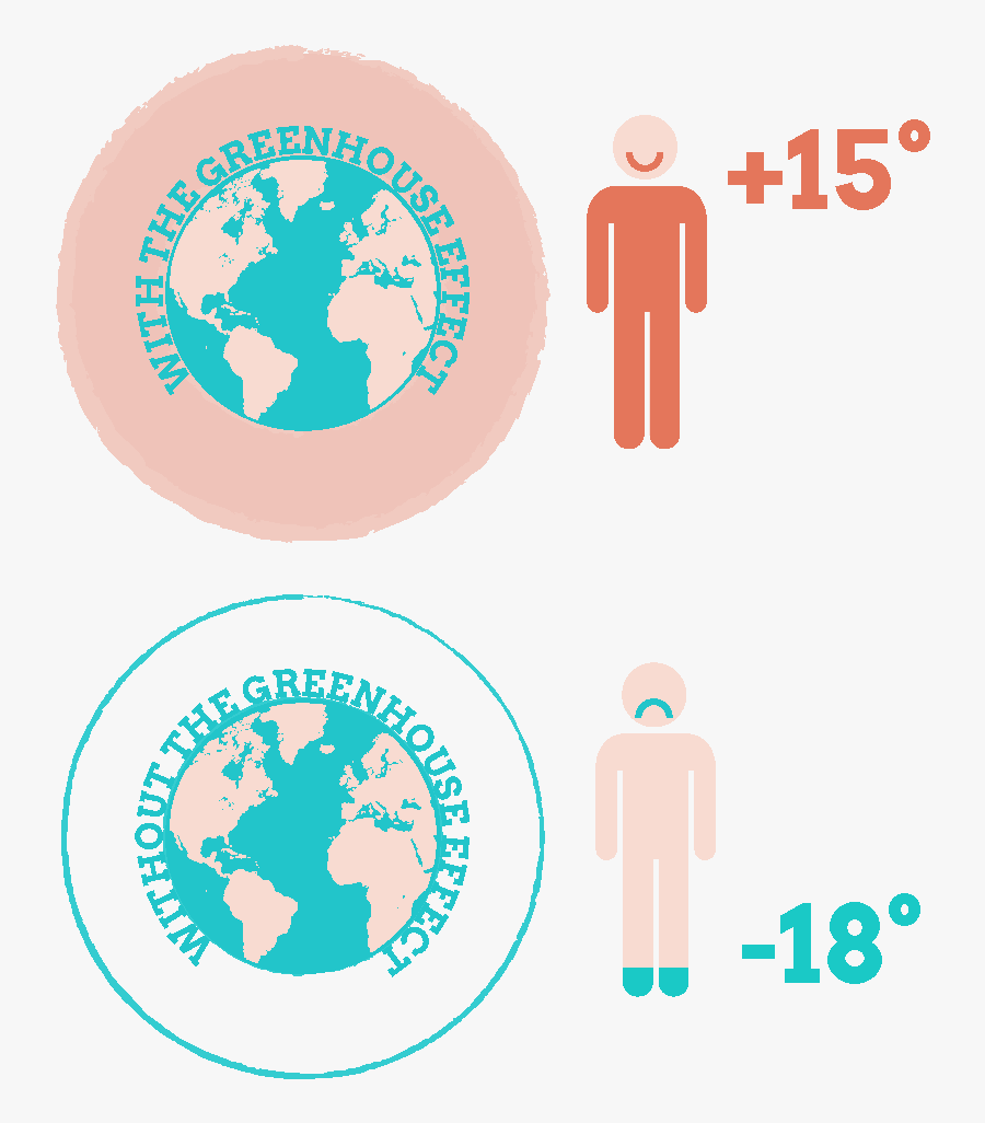 Stop Clipart Eau Infographie - Illustration, Transparent Clipart