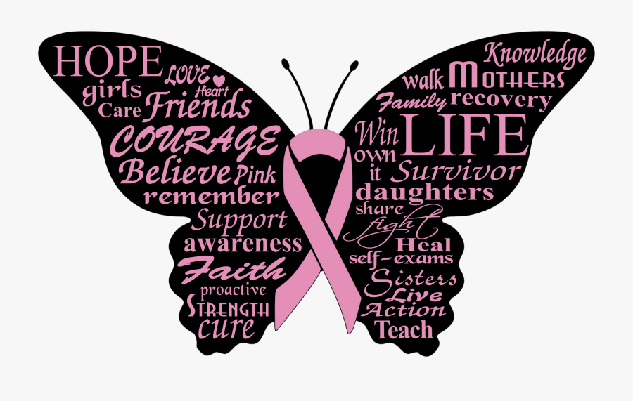 Support Someone Else Needs - Transparent Breast Cancer Awareness Png, Transparent Clipart