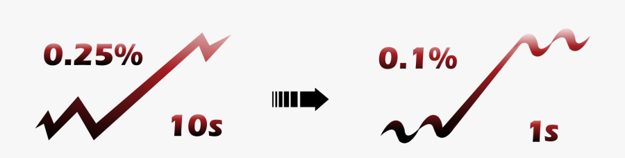 Transparent Syringe Clipart Png, Transparent Clipart