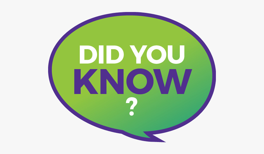 Did You Know Tulane University Information Person Clip - Circle, Transparent Clipart