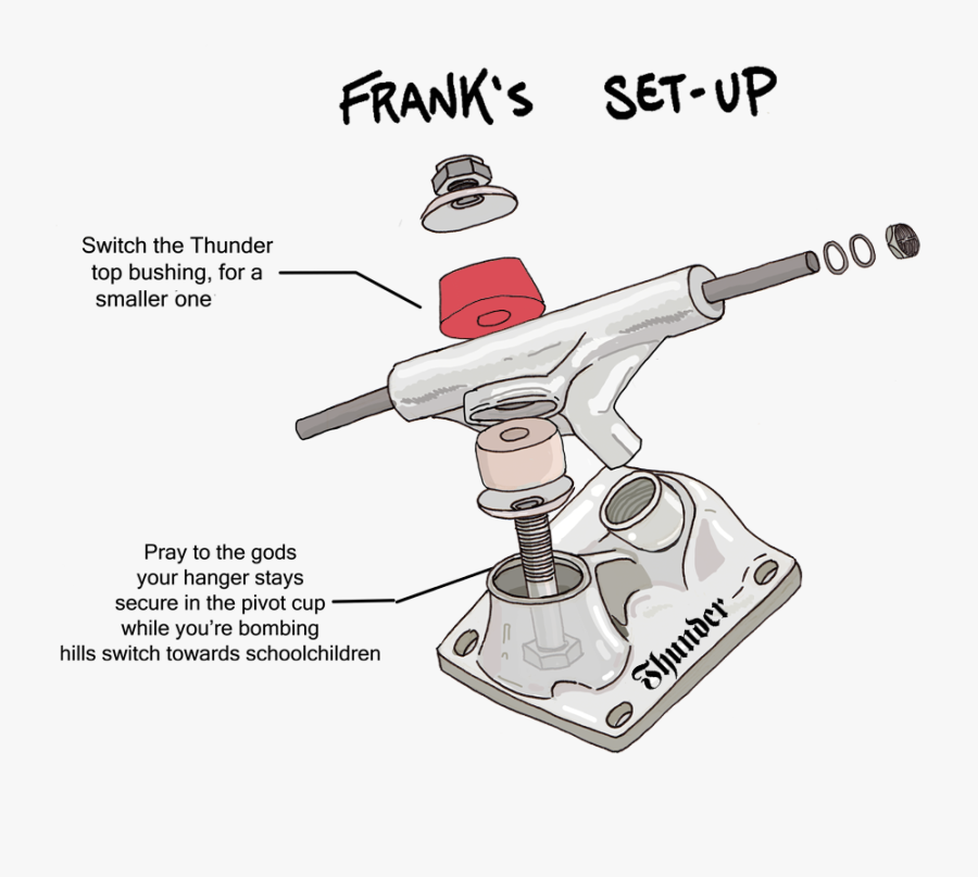 Drawing Skateboard Truck - Cartoon, Transparent Clipart