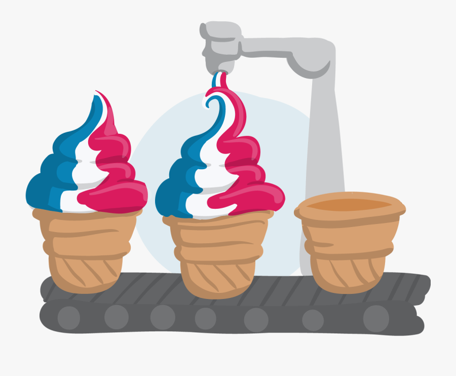 Automation Clipart , Png Download - Soft Serve Ice Creams, Transparent Clipart