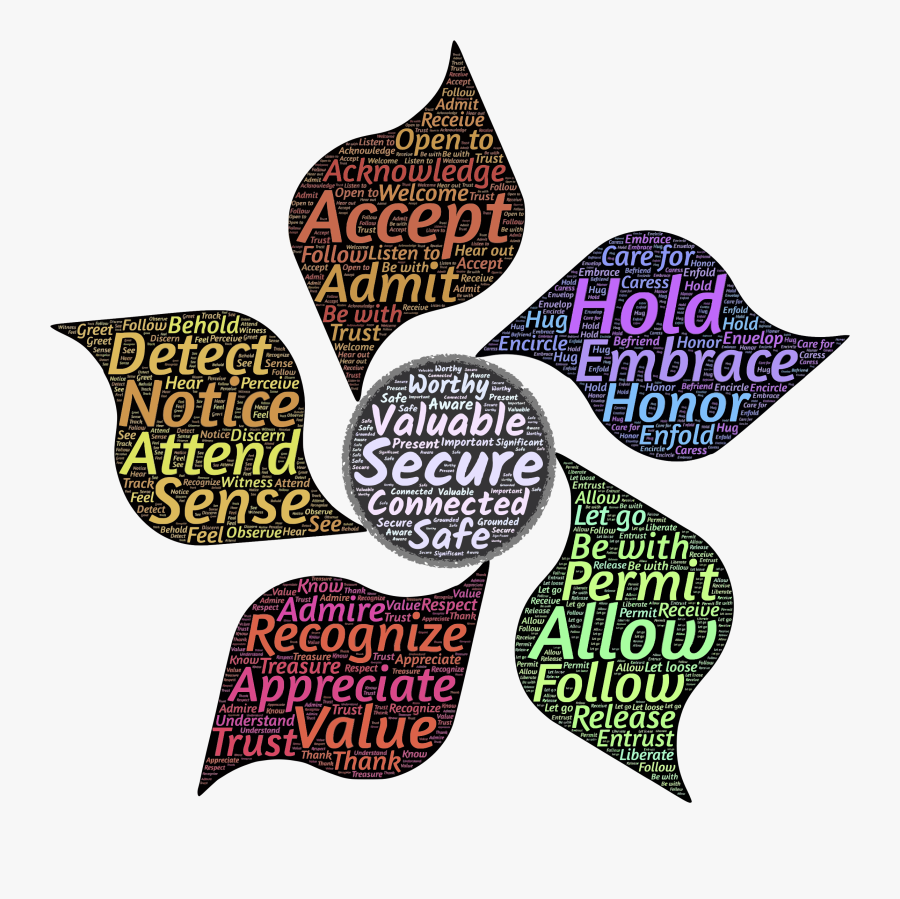 Parenting Clipart Free Download - Biodiversity And Healthy Society, Transparent Clipart