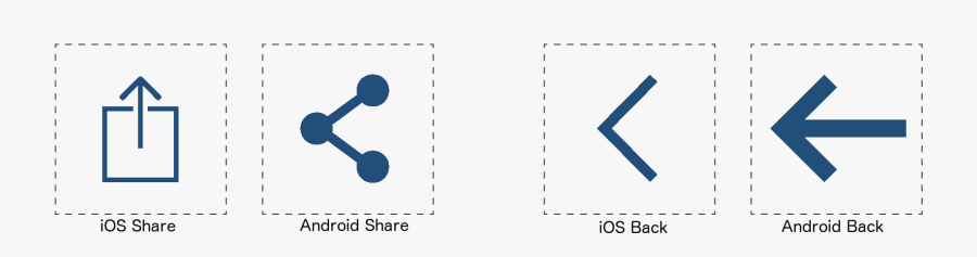 Android Vs Ios Share And Back Icons - Android Vs Ios Icon, Transparent Clipart