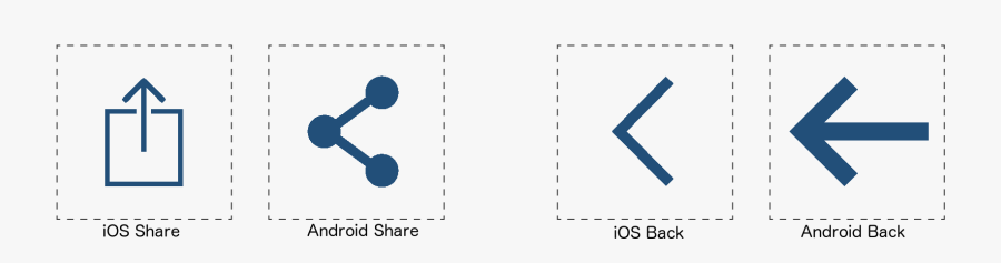 Android Vs Ios Share And Back Icons - Android Vs Ios Icon , Free ...