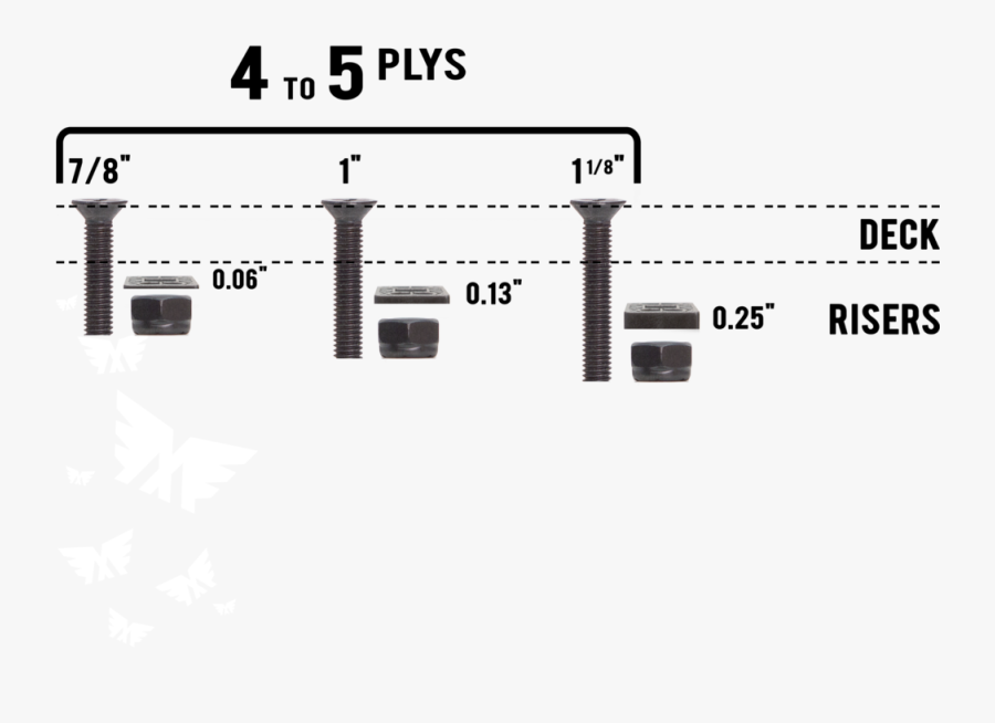 Muirskate Beasto Flathead Hardware Nuts And Bolts Pack - Monochrome, Transparent Clipart