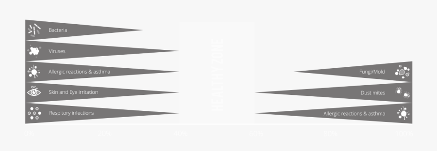 Wall Clock, Transparent Clipart