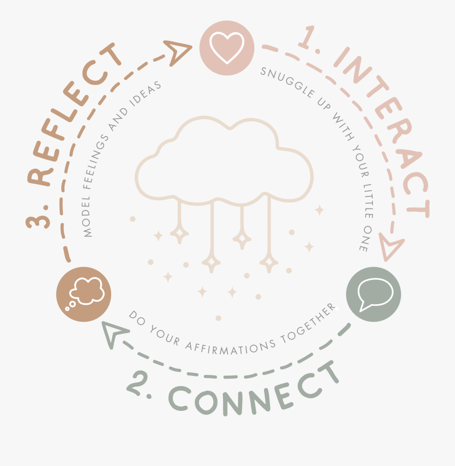 Label, Transparent Clipart