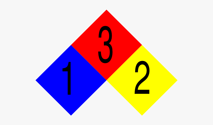 Propylene Glycol Nfpa, Transparent Clipart