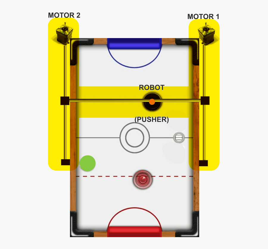 H-bot - Air Hockey Robot, Transparent Clipart